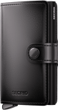 SECRID Miniwallet