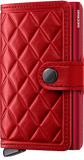 SECRID Miniwallet