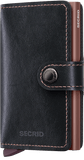 SECRID Miniwallet