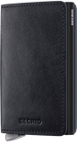 SECRID Slimwallet