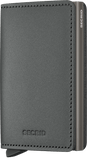 SECRID Slimwallet