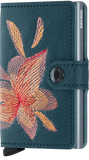 SECRID Wallets and Card Protectors