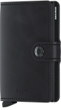 SECRID Wallets and Card Protectors